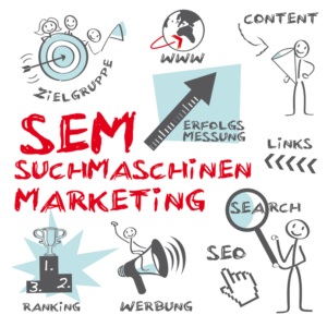 Suchmaschinenmarketing