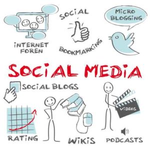 Social Media Marketing